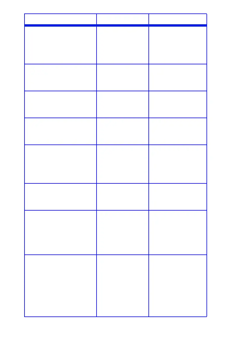 Page #128 background image