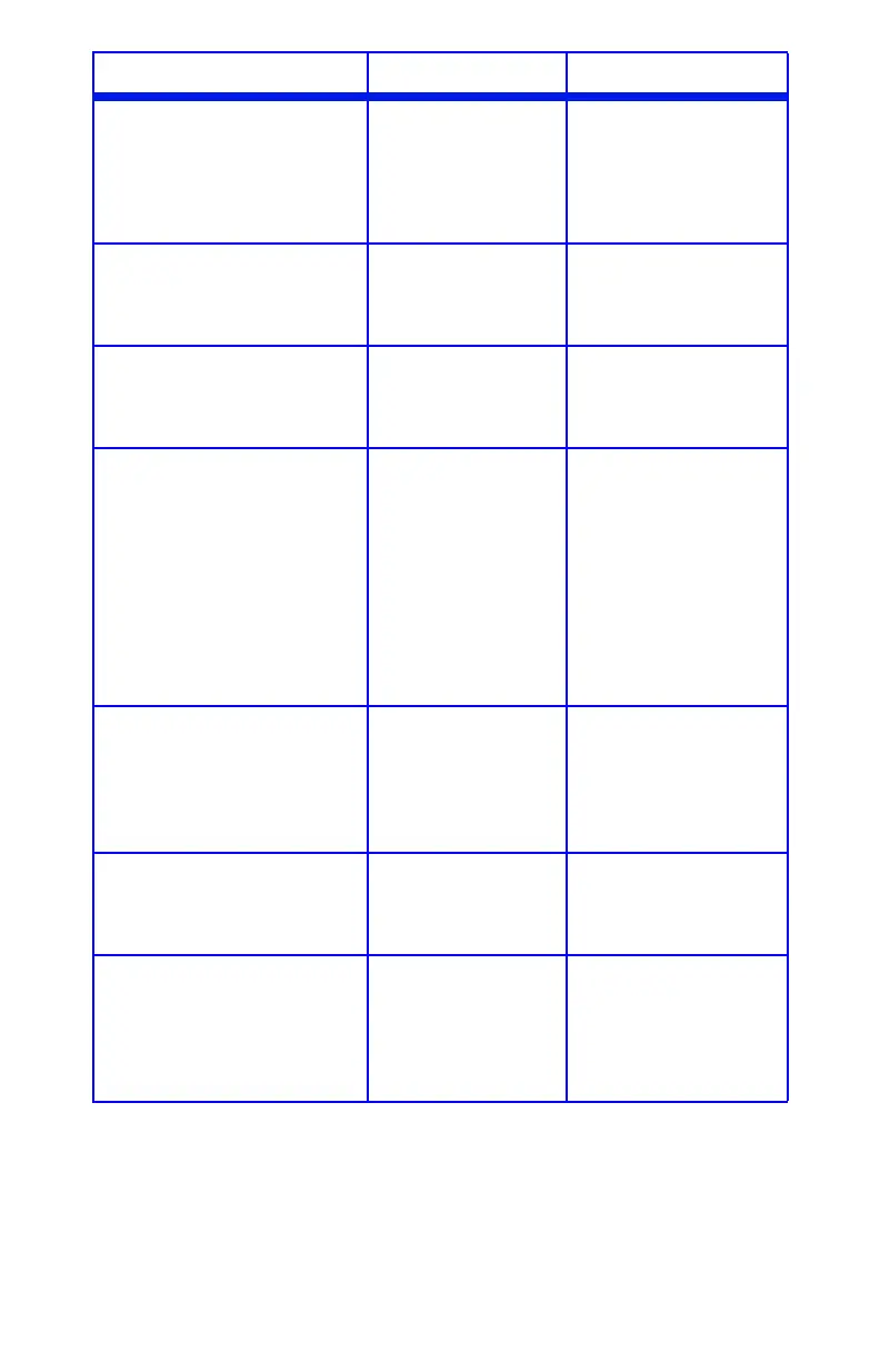 Page #129 background image