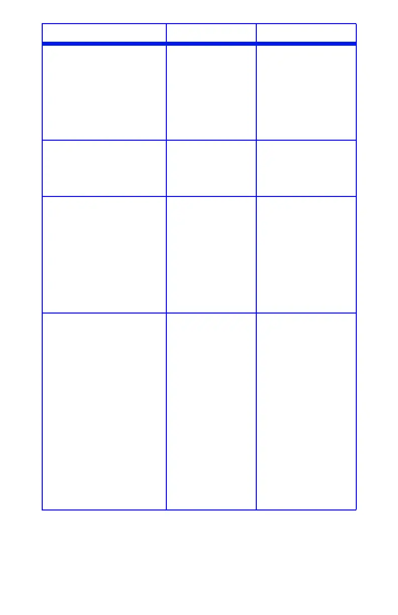 Page #130 background image