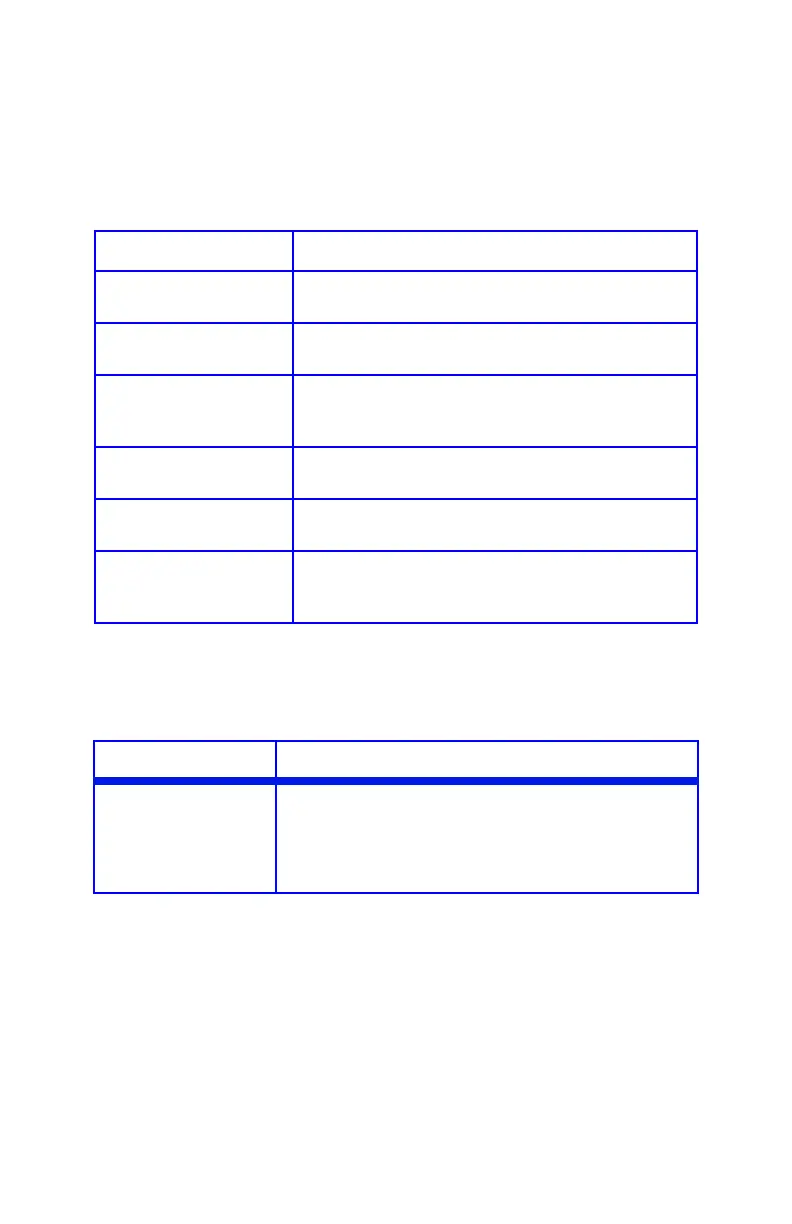 Page #132 background image