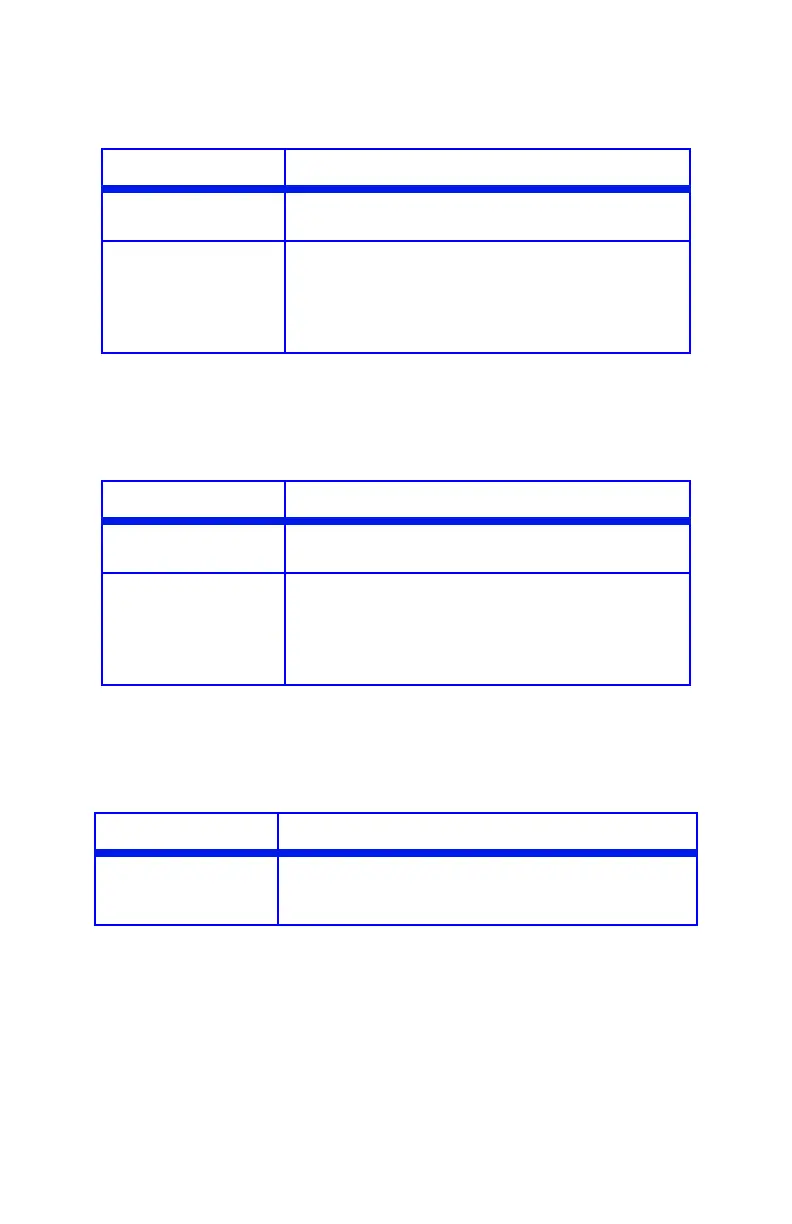 Page #145 background image