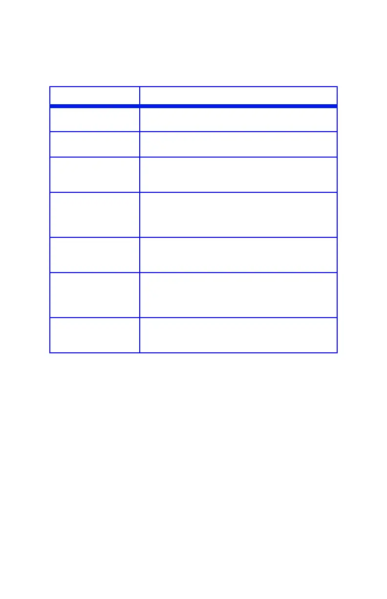 Page #150 background image