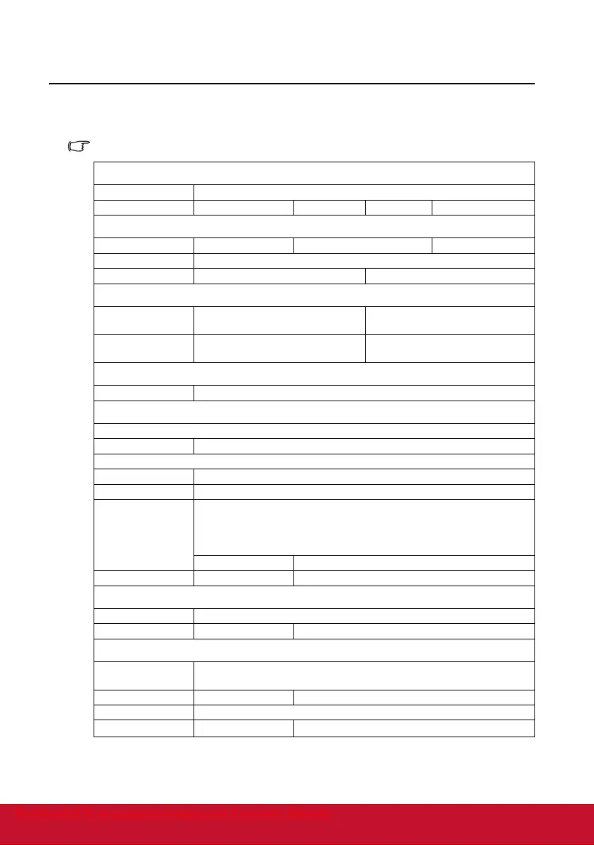 Page #68 background image