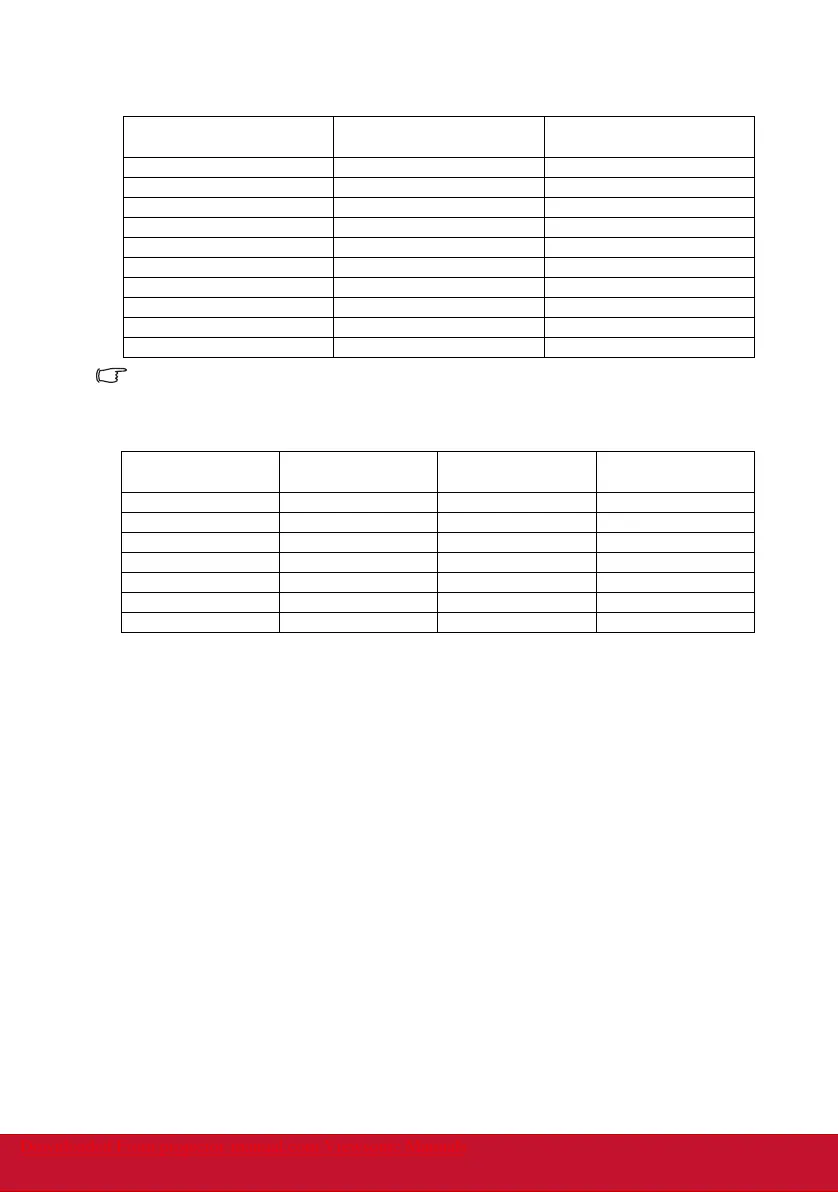 Page #72 background image