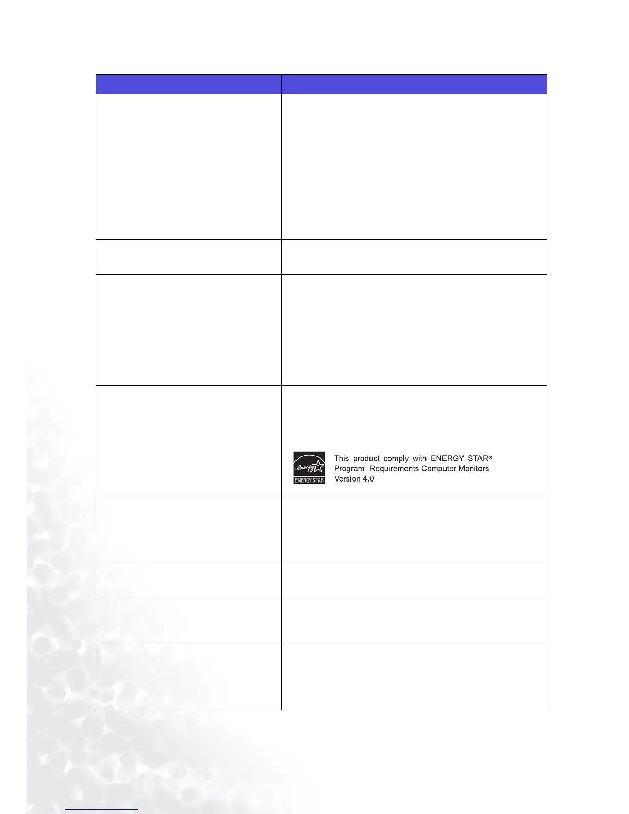 Page #36 background image