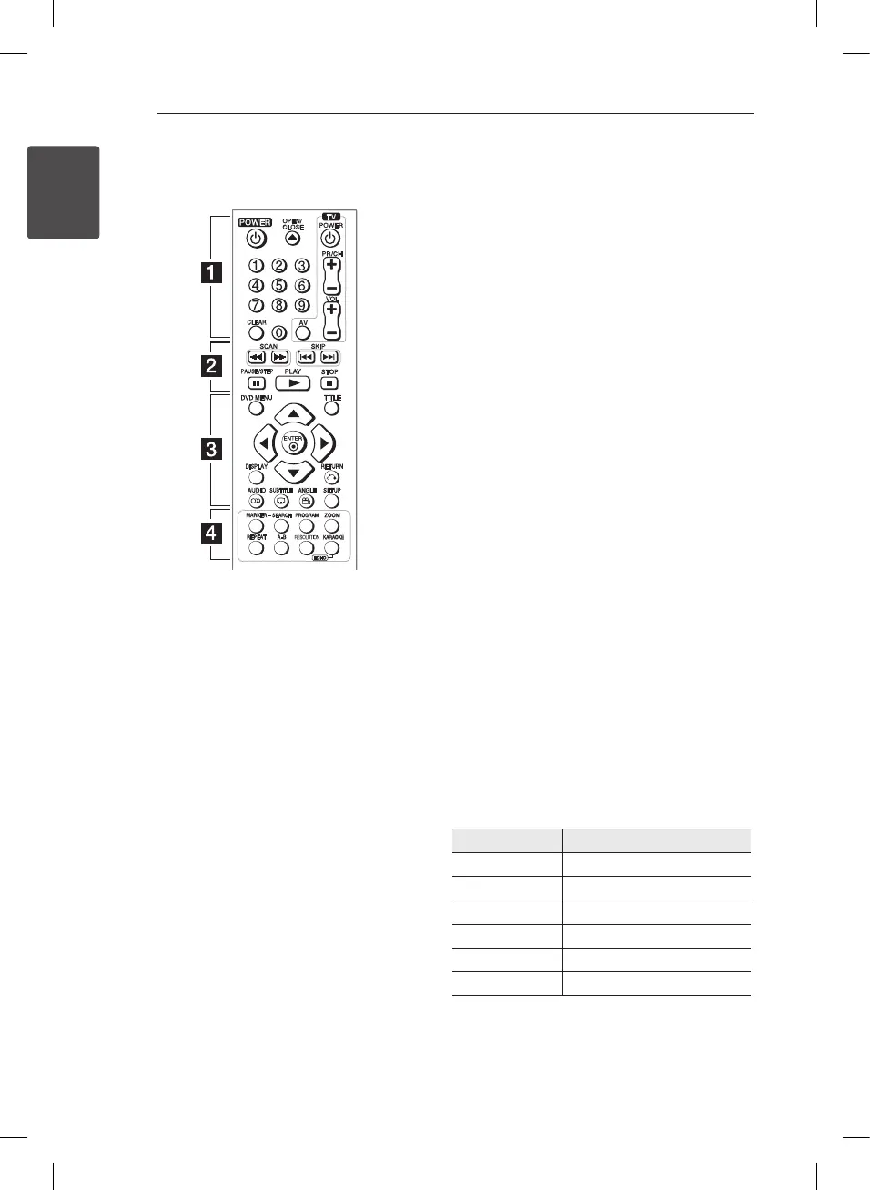 Page #8 background image