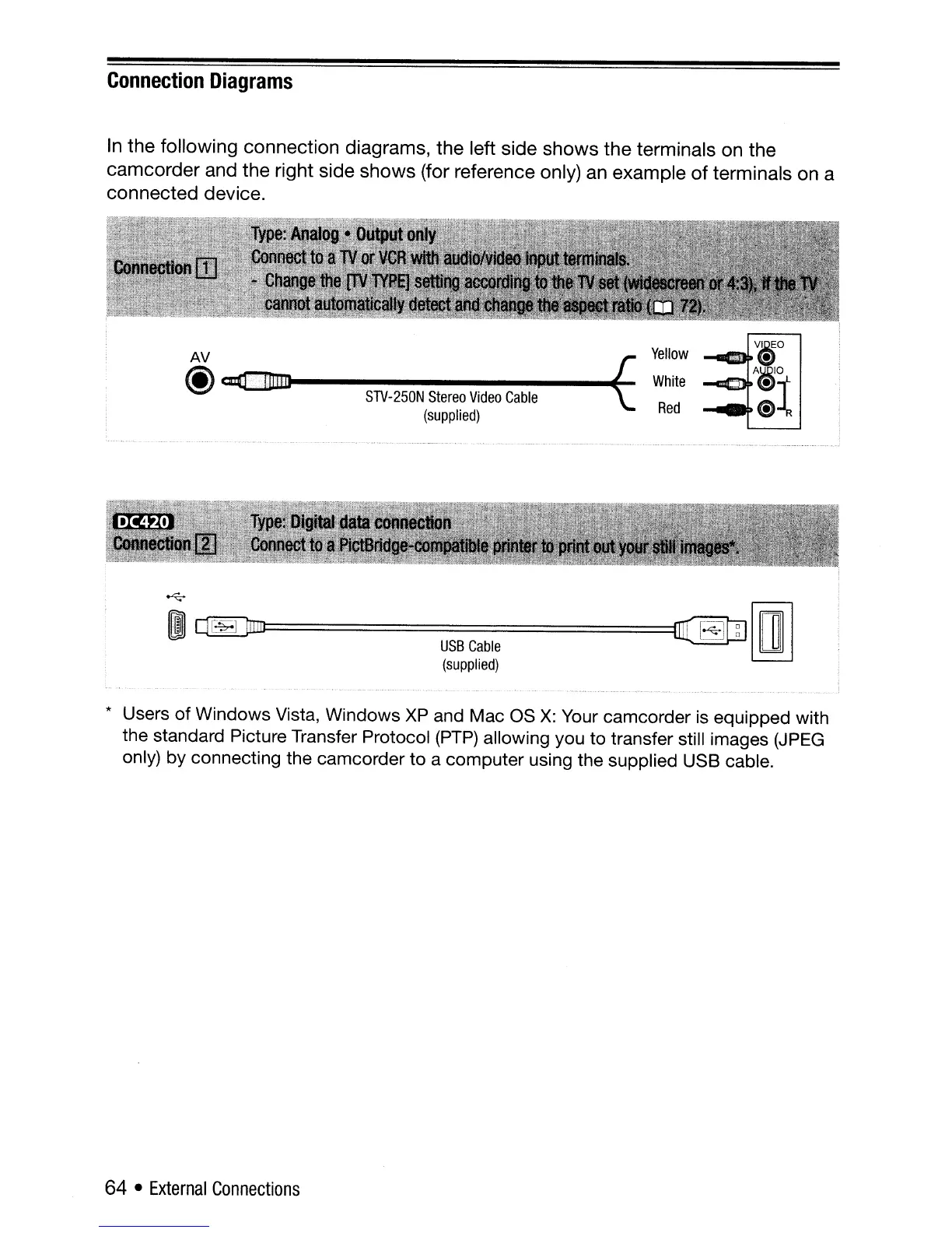 Page #64 background image