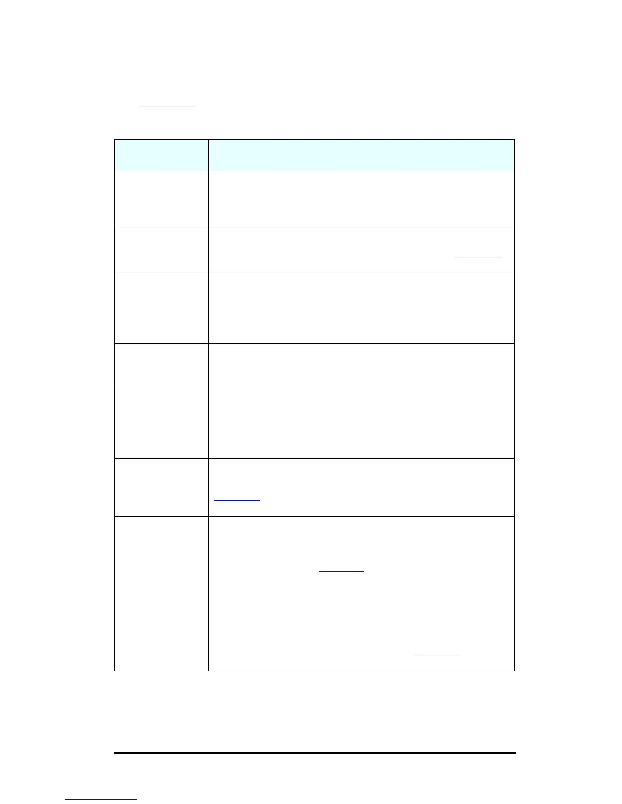 Page #128 background image