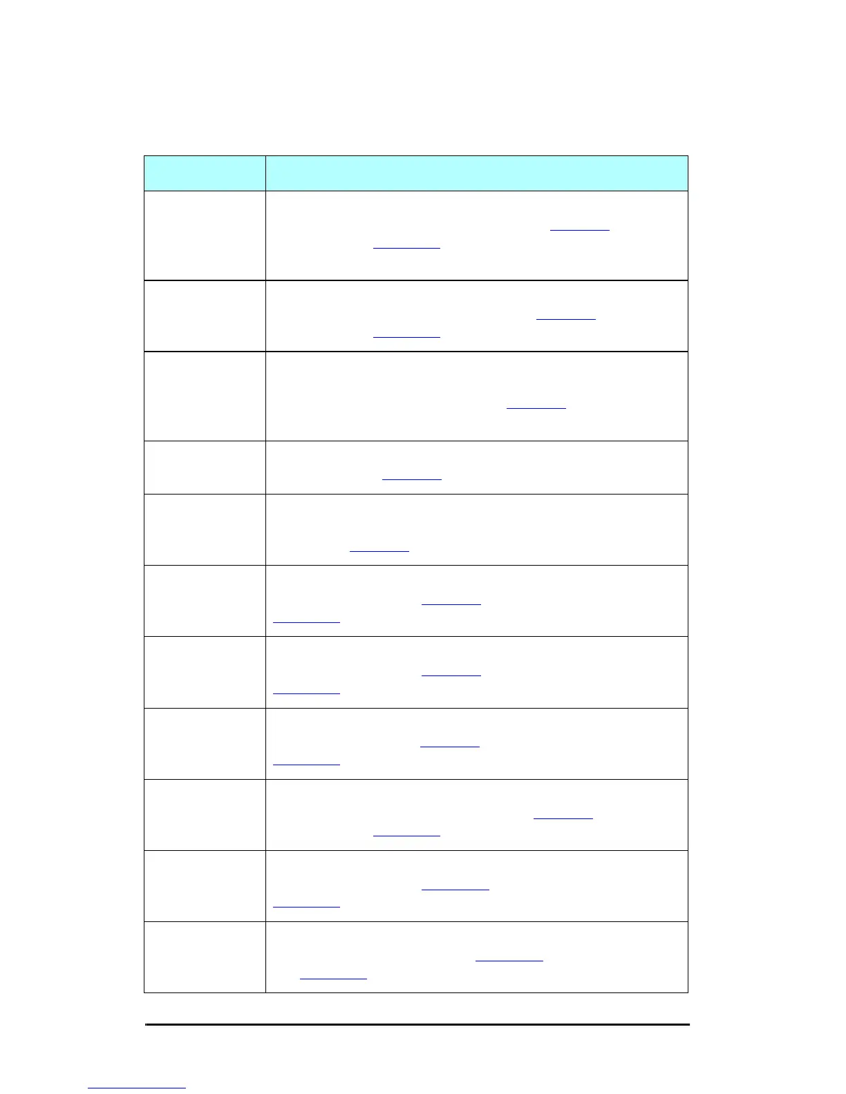 Page #209 background image