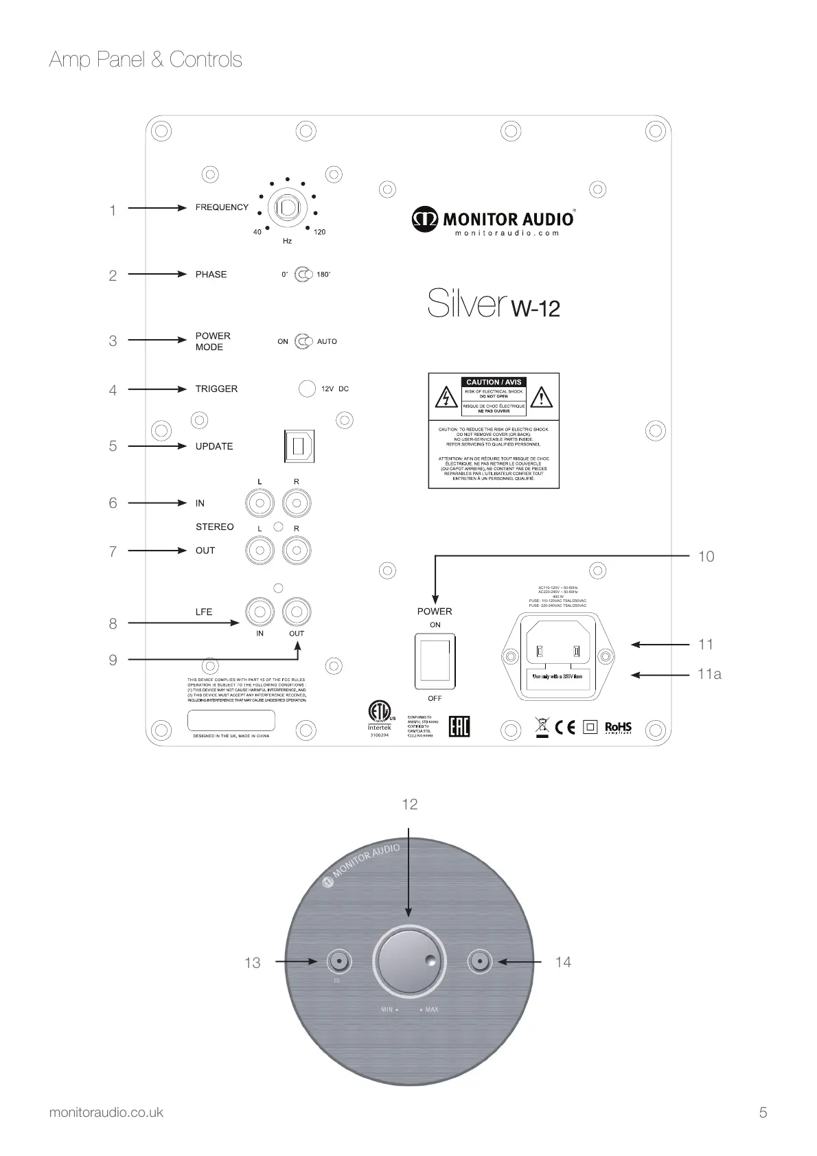 Page #7 background image