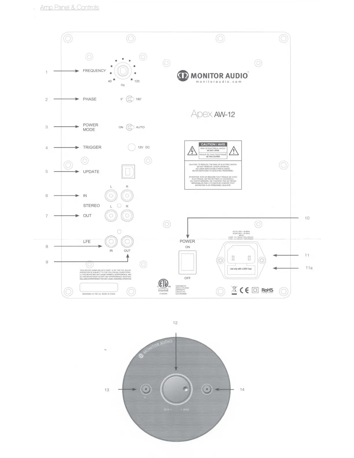 Page #7 background image