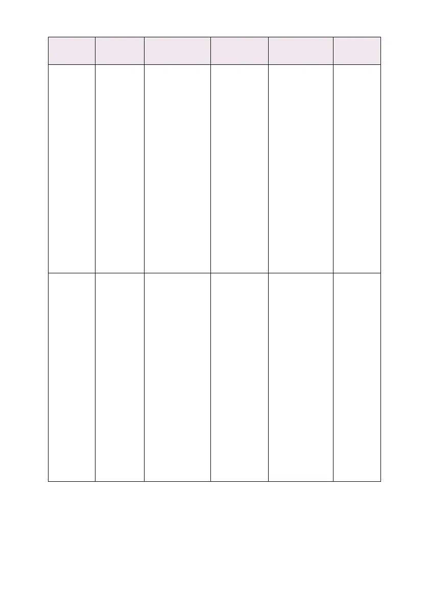 Page #68 background image