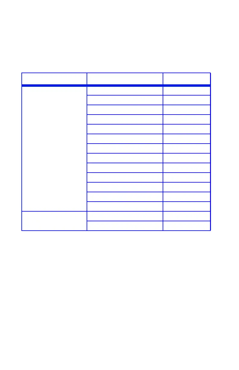 Page #61 background image