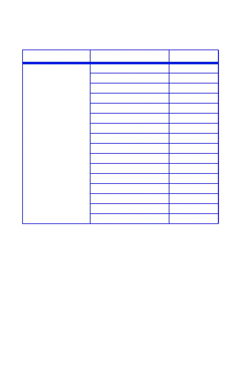 Page #63 background image