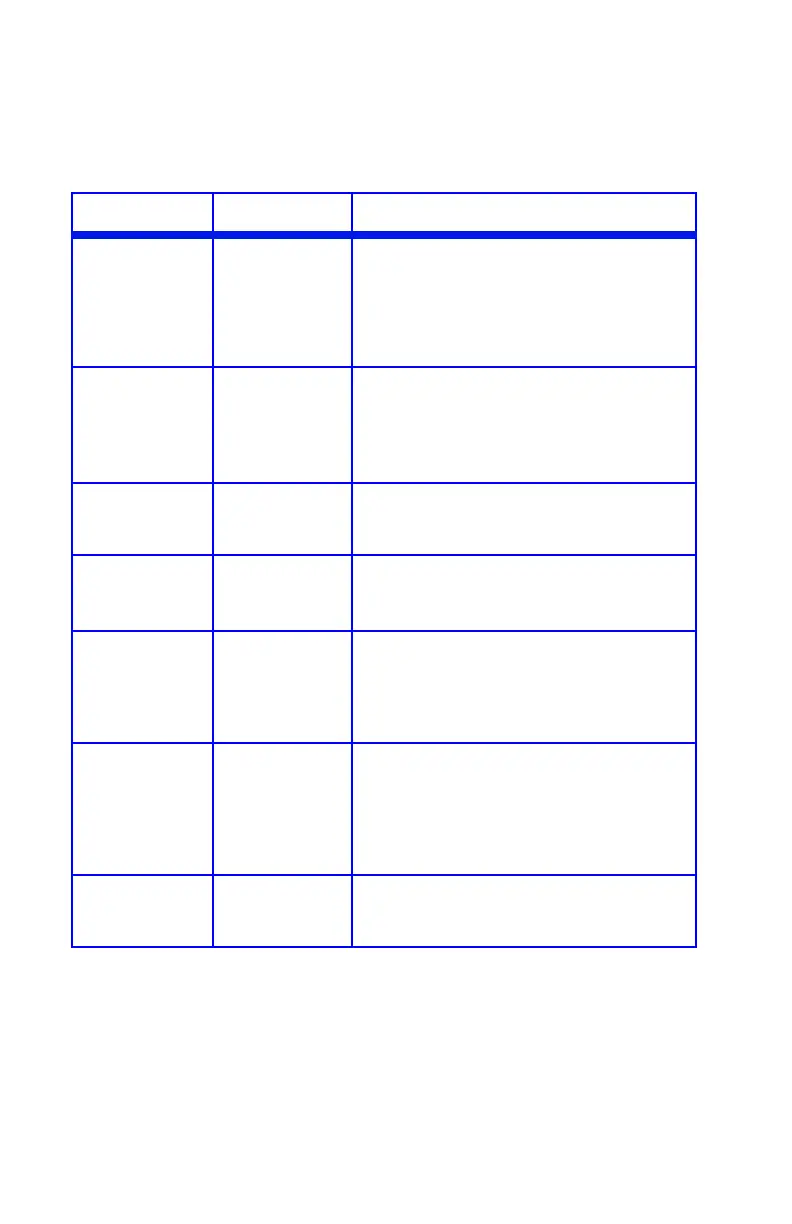 Page #70 background image