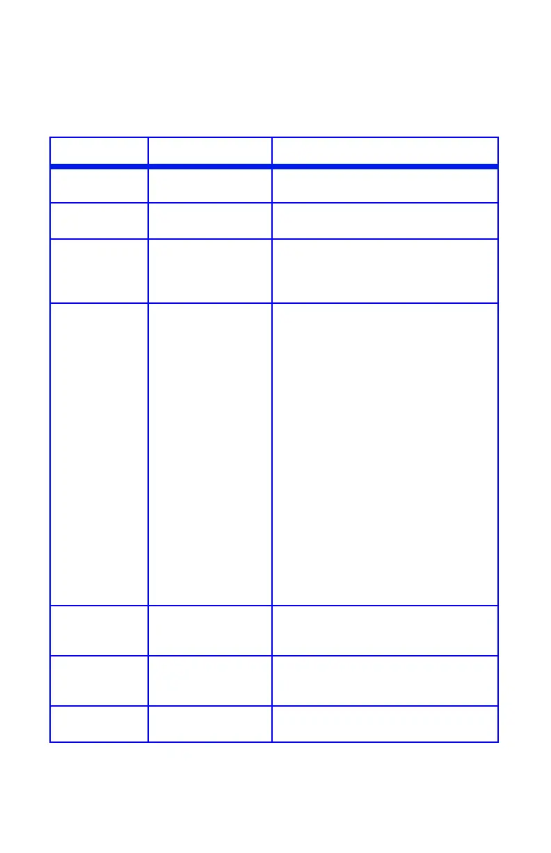 Page #73 background image