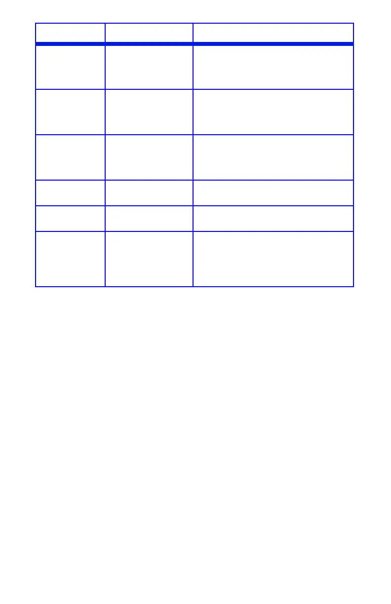 Page #74 background image