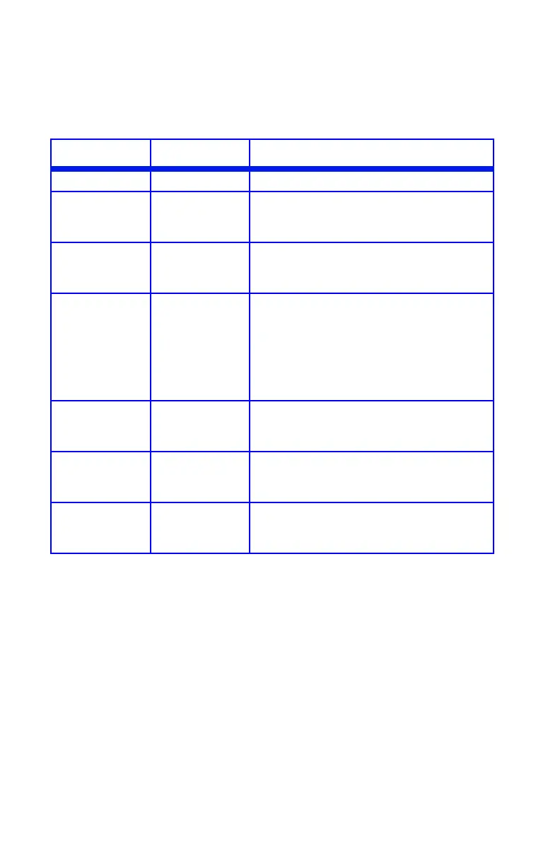 Page #77 background image