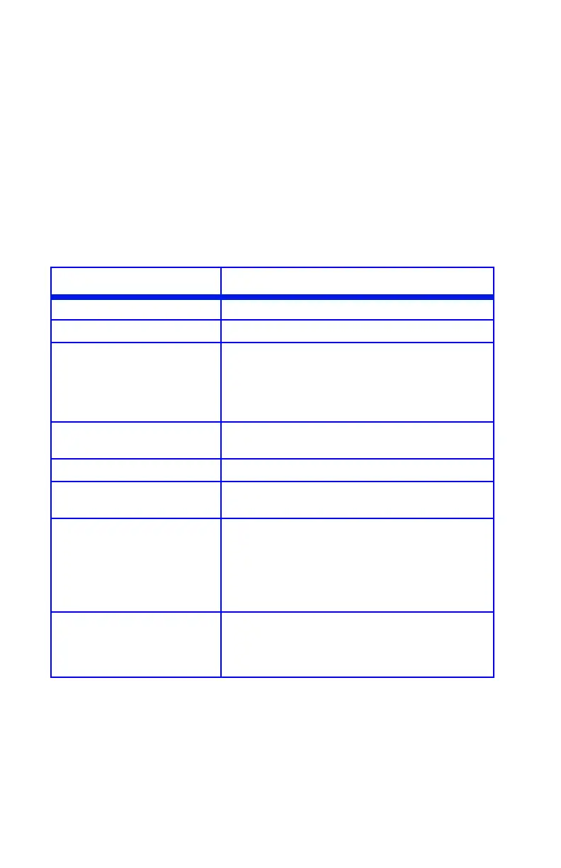 Page #78 background image