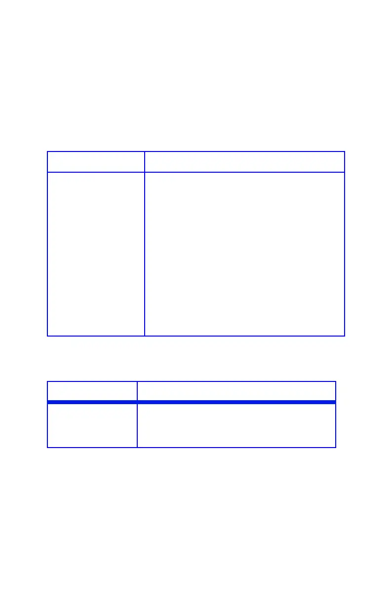 Page #108 background image