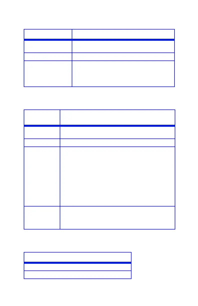 Page #110 background image