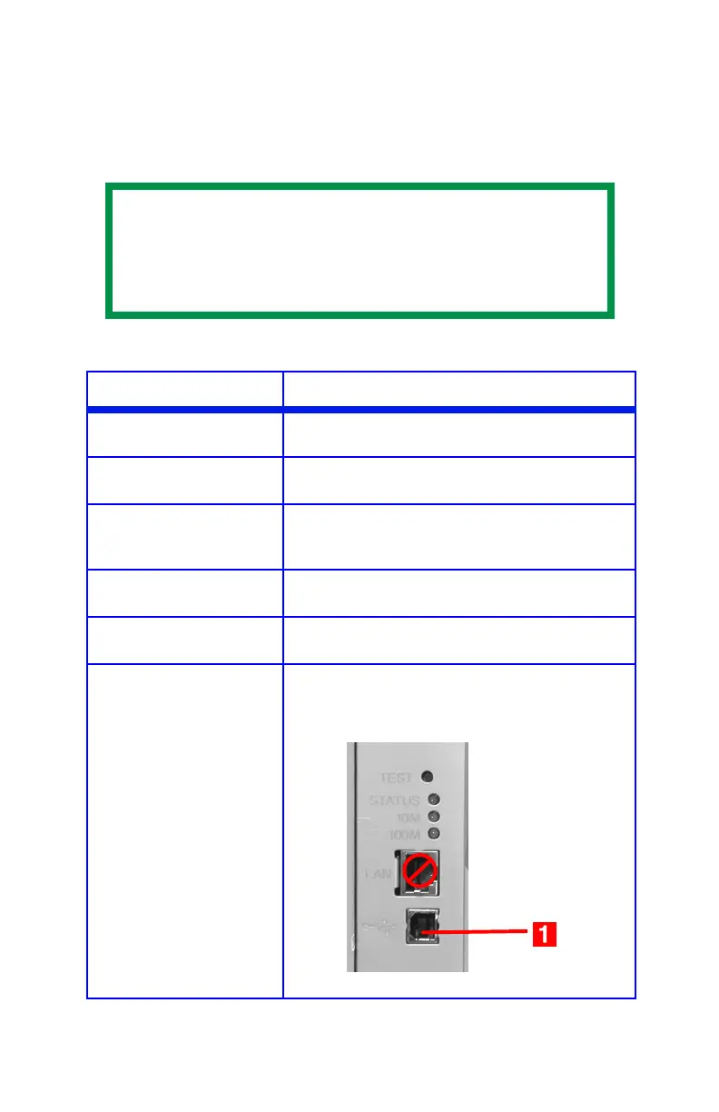 Page #112 background image