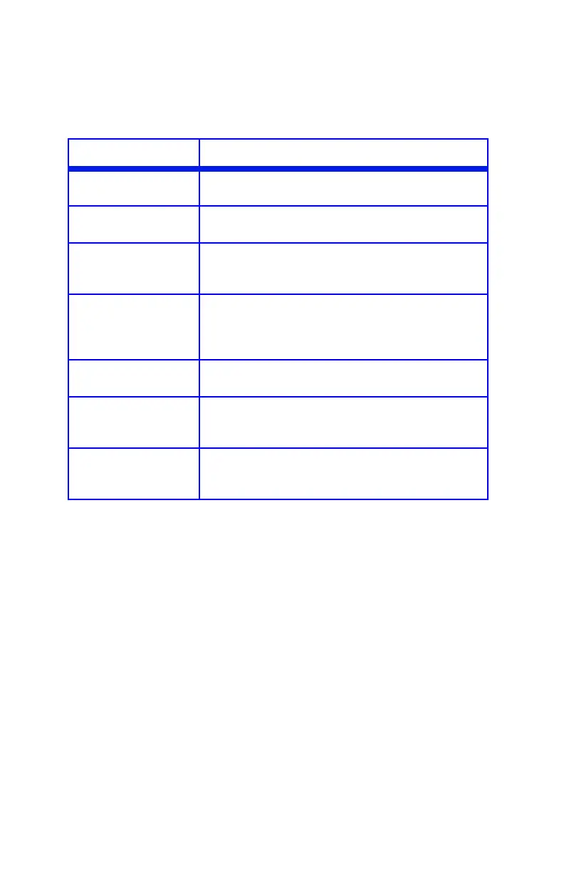 Page #113 background image