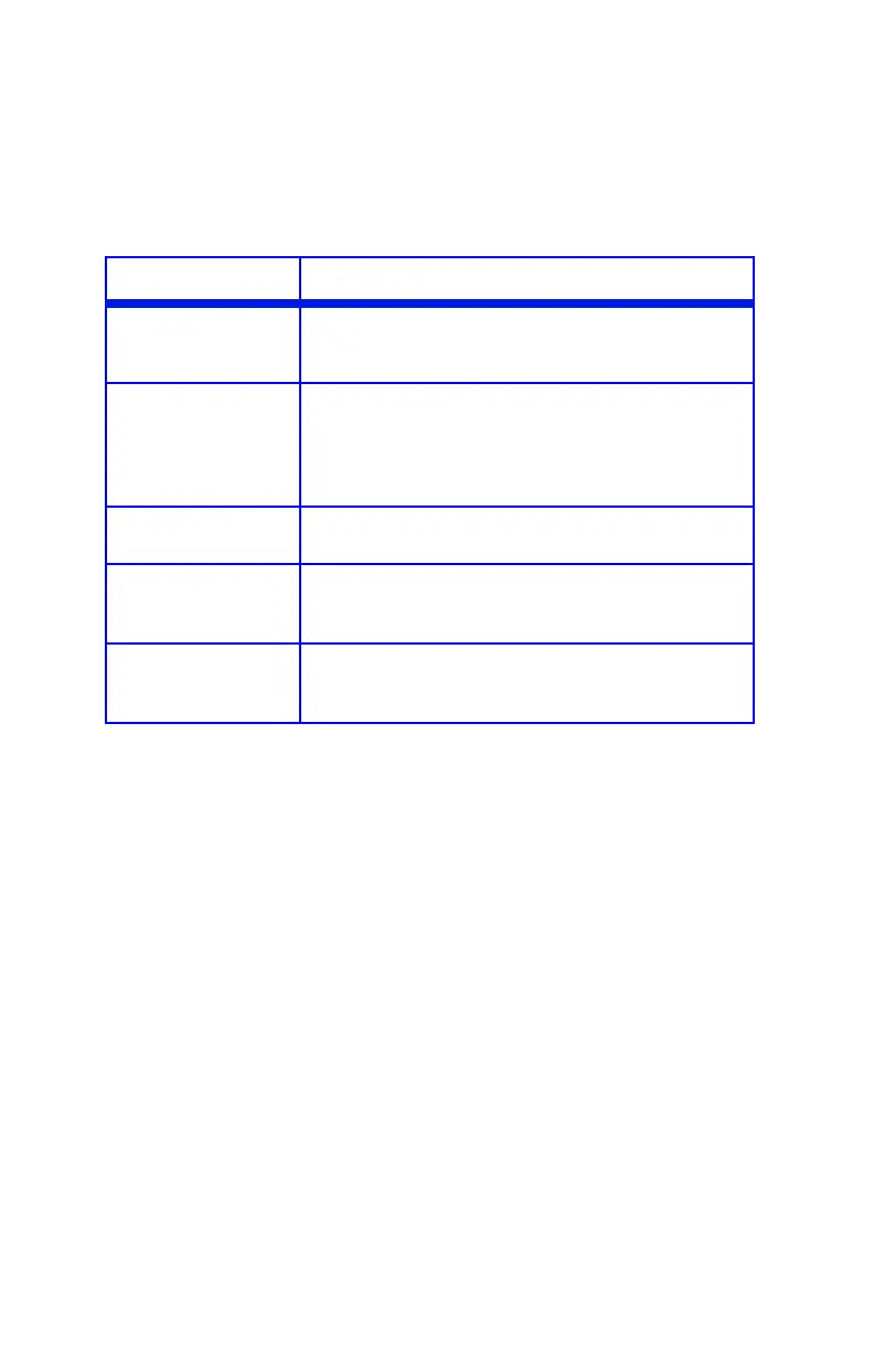 Page #114 background image