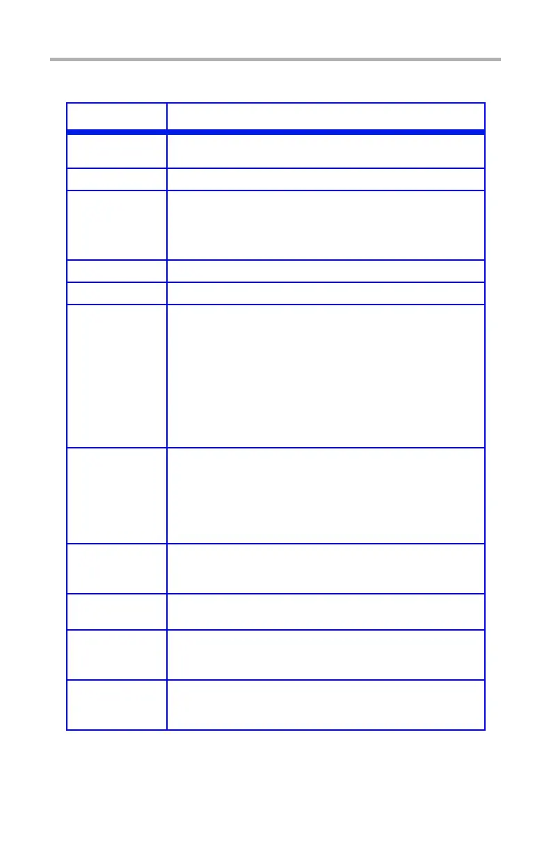 Page #120 background image