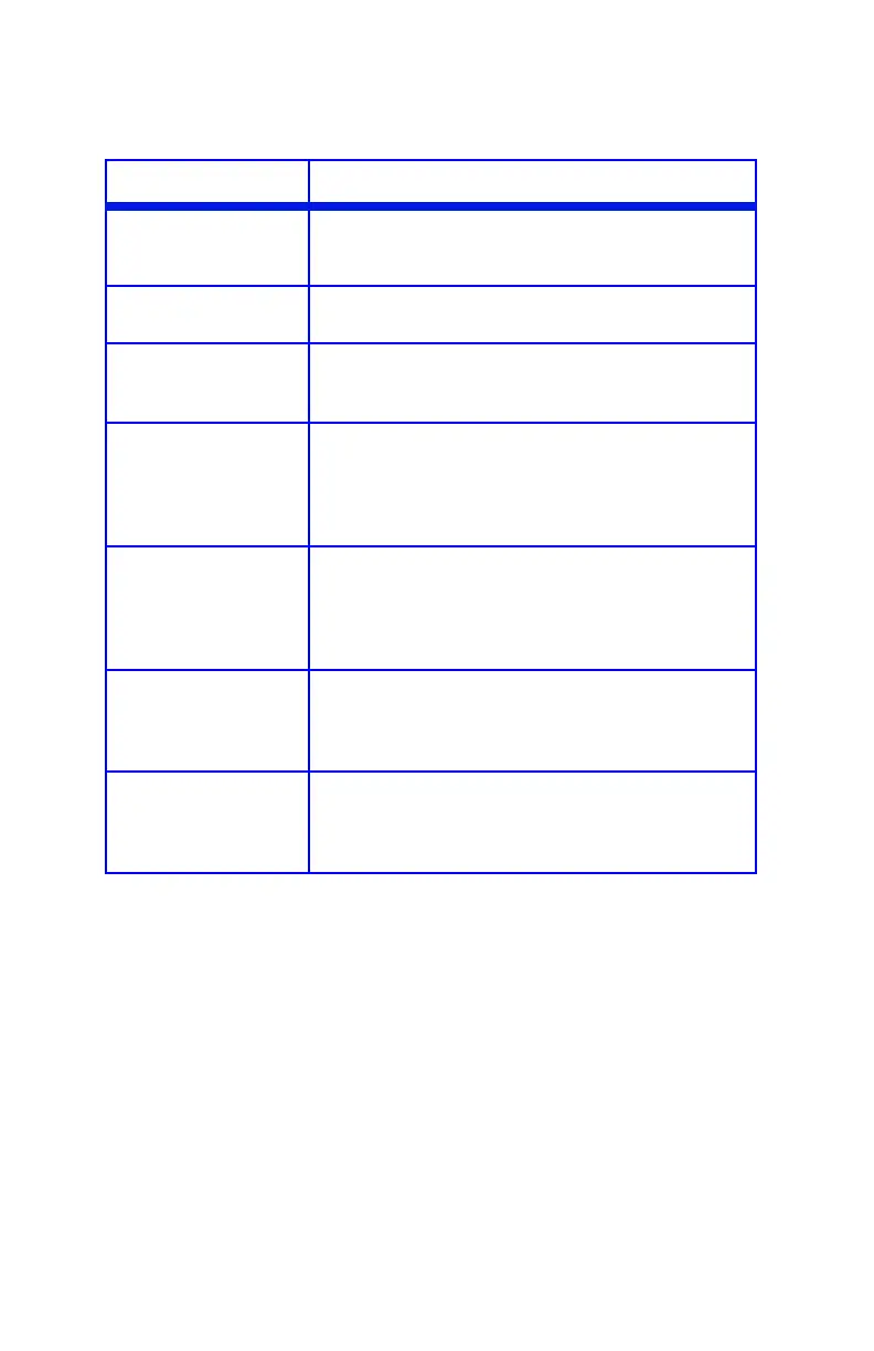 Page #105 background image