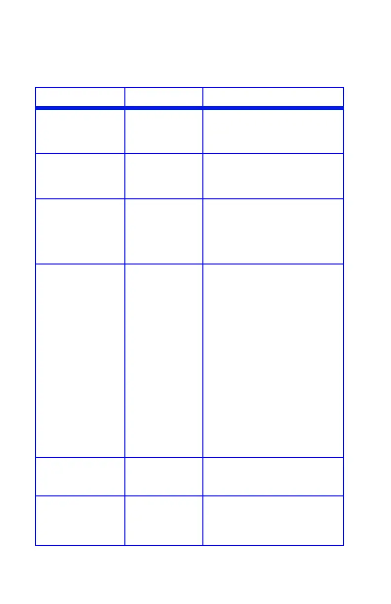 Page #49 background image