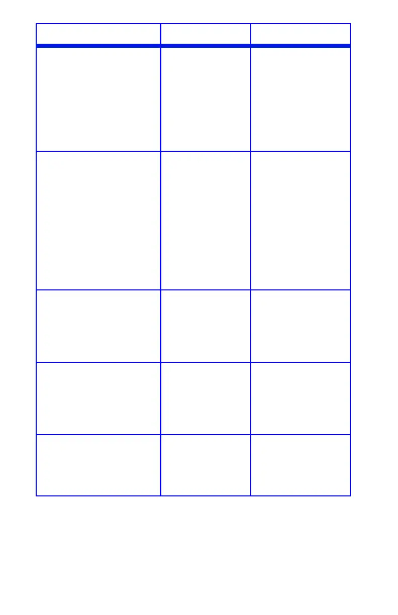 Page #110 background image