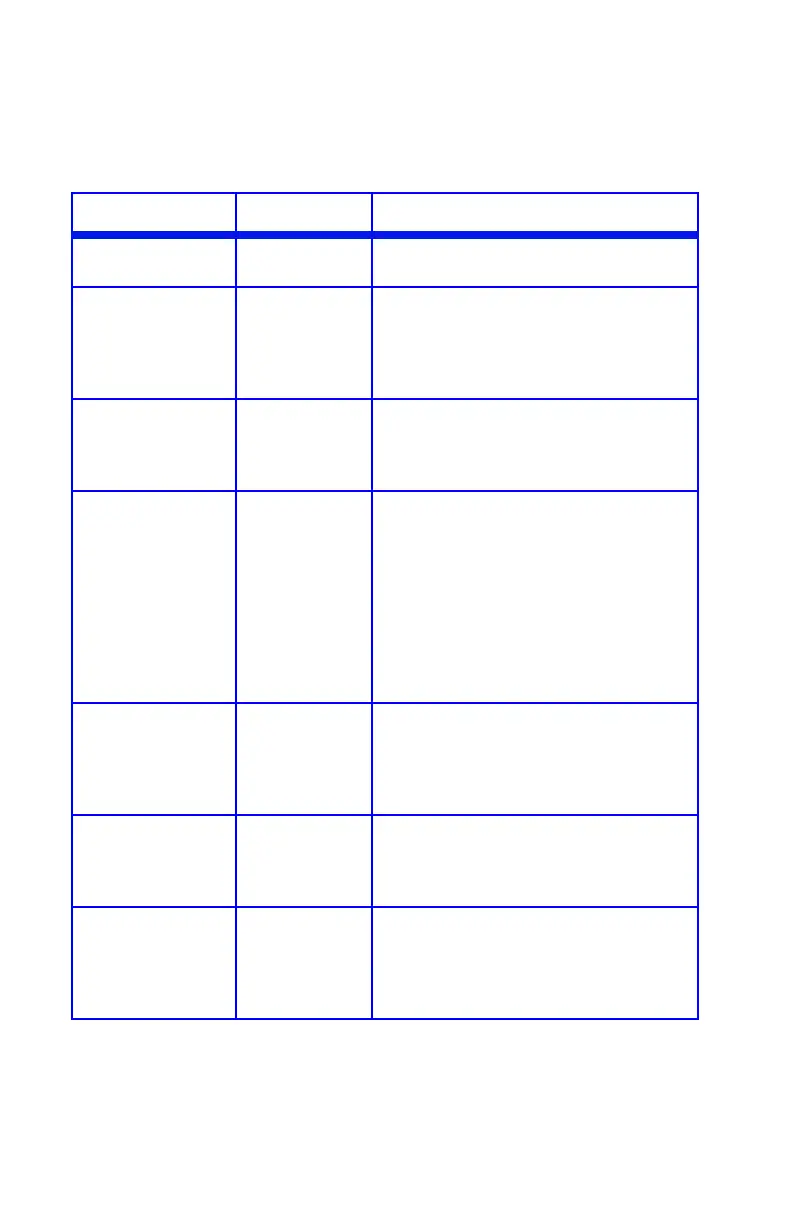 Page #54 background image