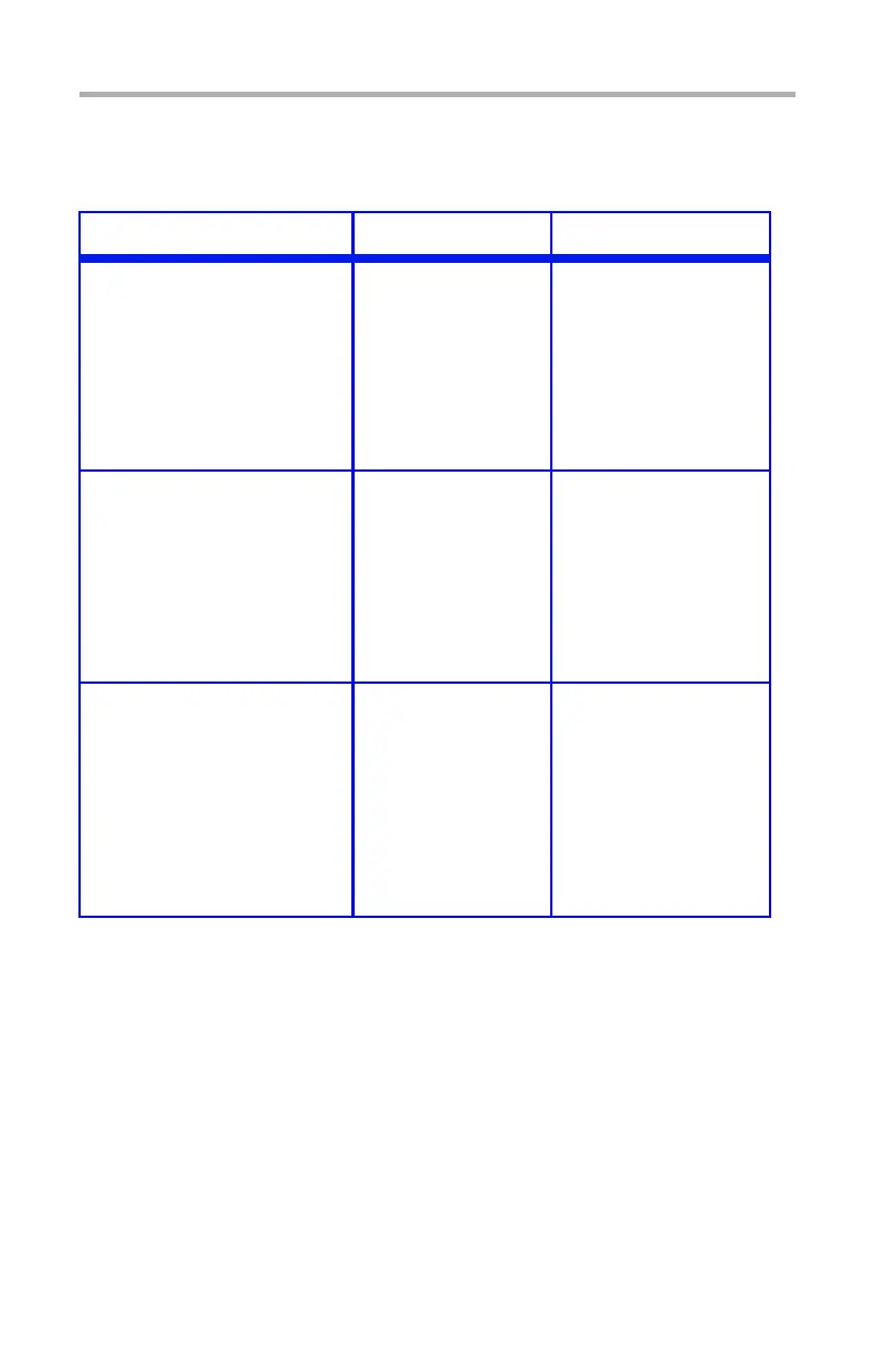 Page #110 background image