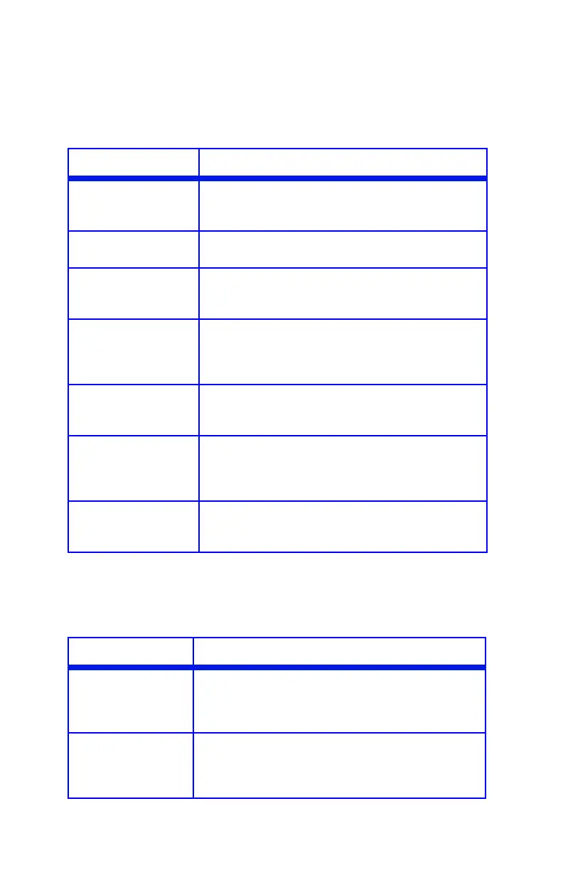 Page #118 background image