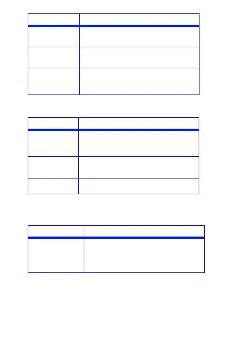 Page #119 background image