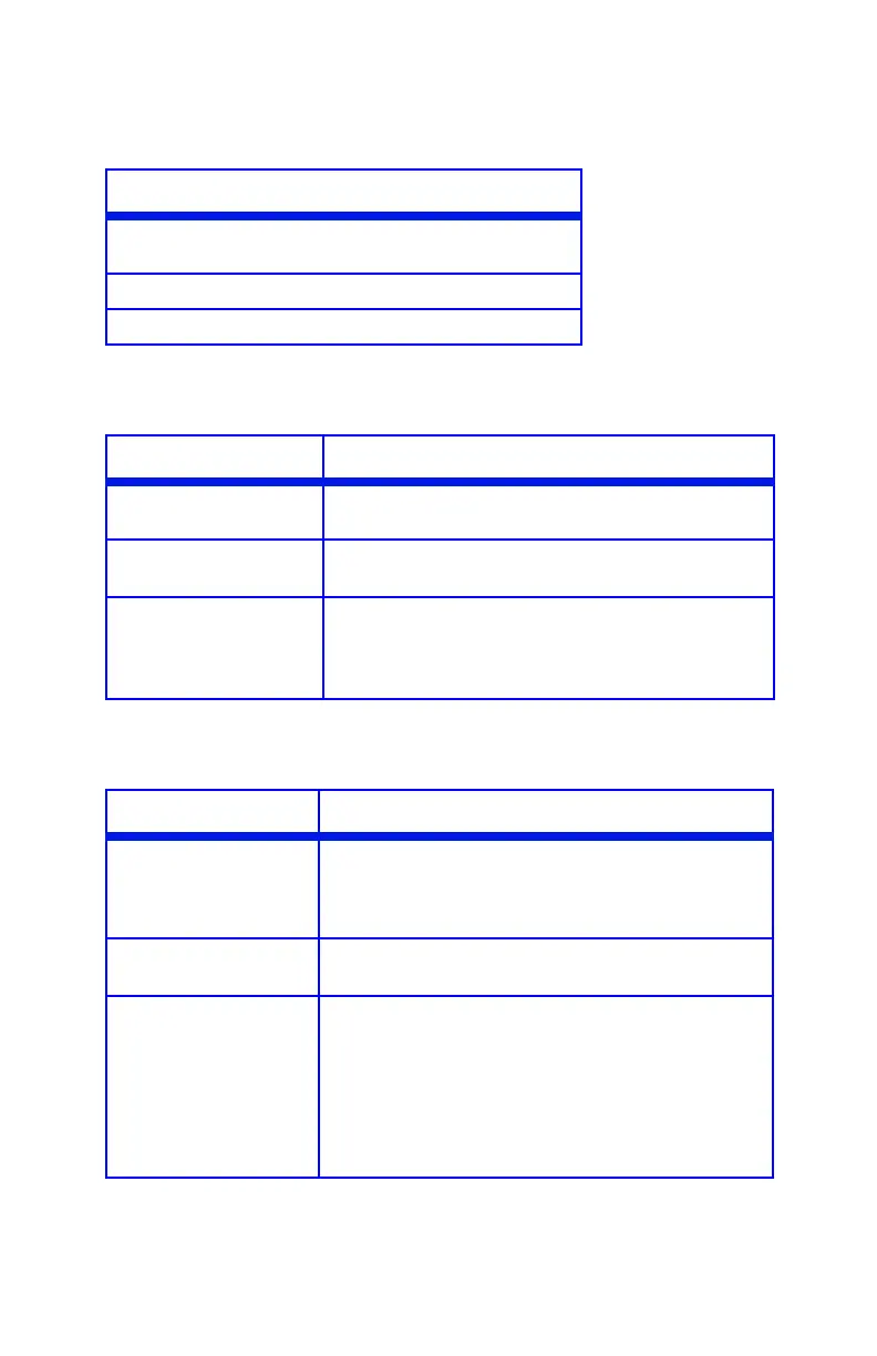 Page #120 background image