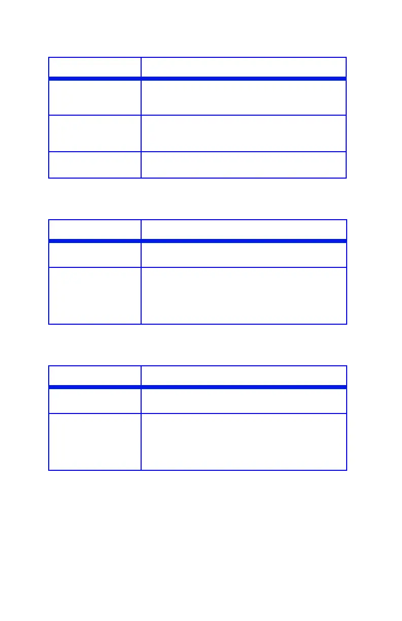 Page #122 background image