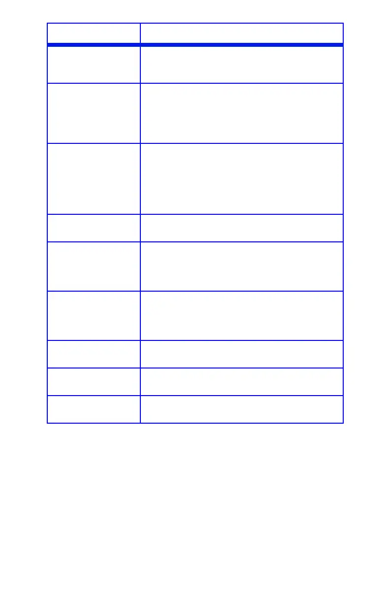 Page #129 background image