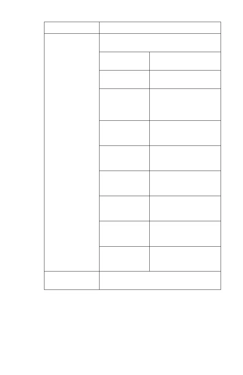 Page #134 background image