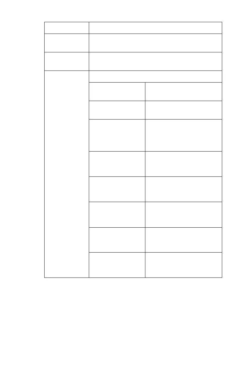Page #145 background image
