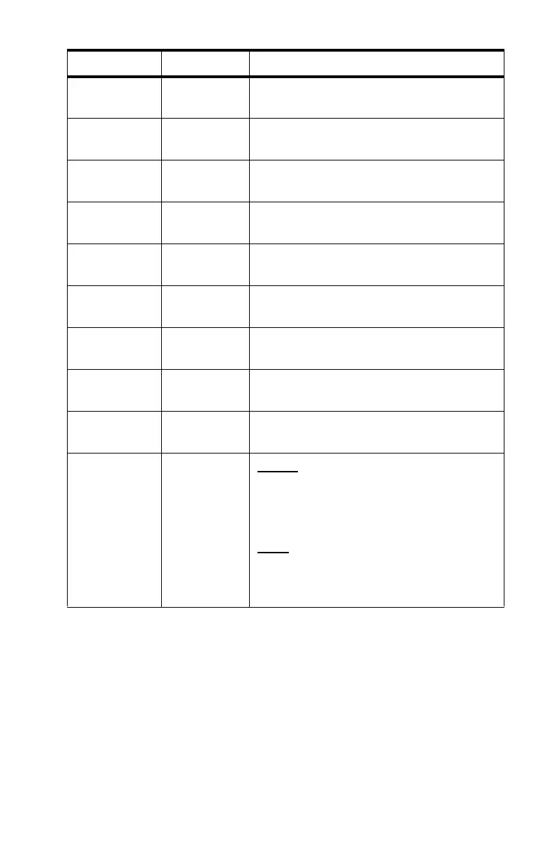 Page #232 background image