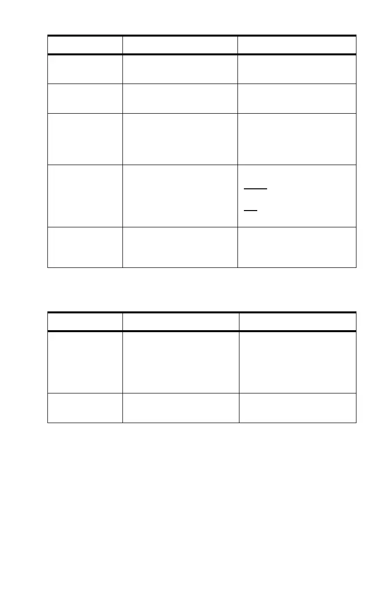 Page #241 background image