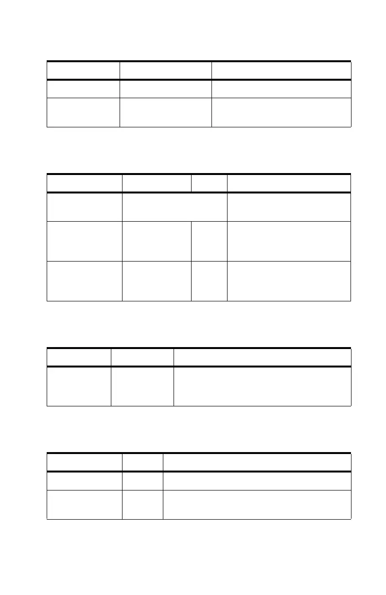 Page #246 background image