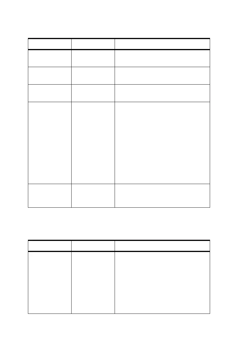 Page #252 background image