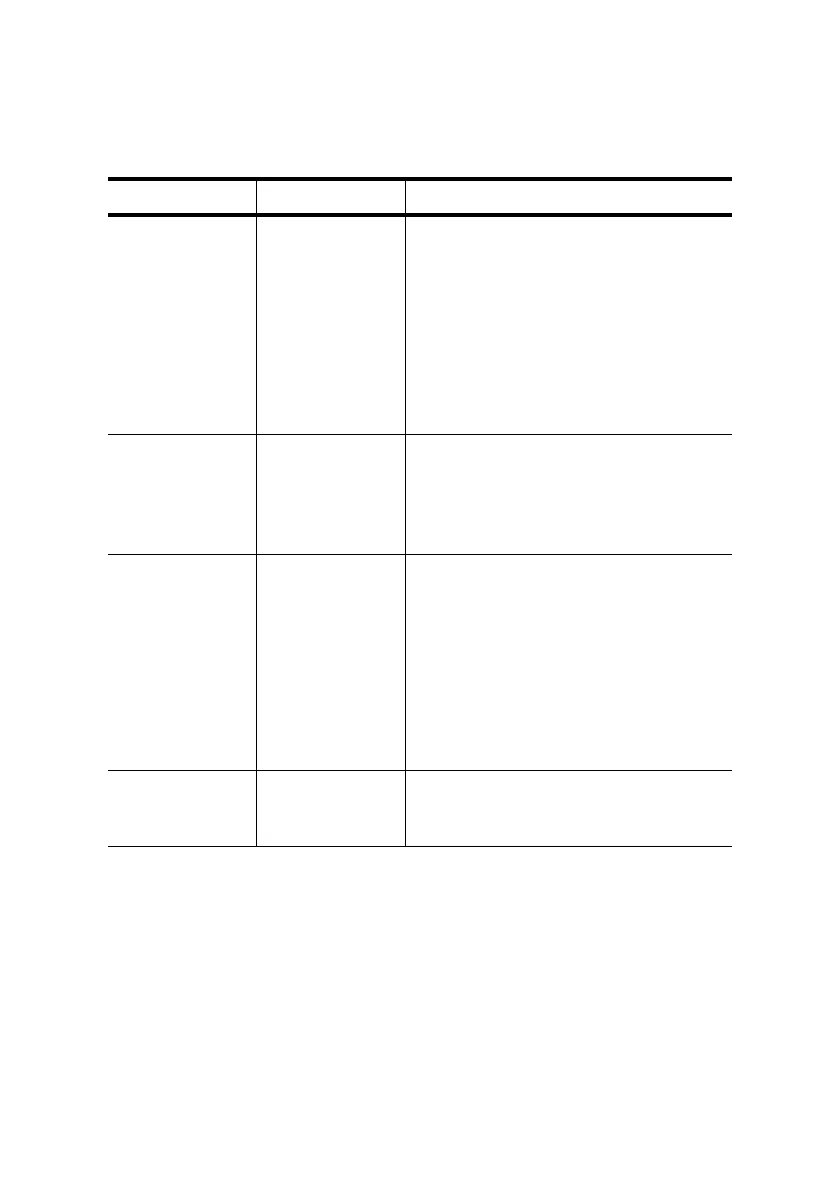 Page #259 background image