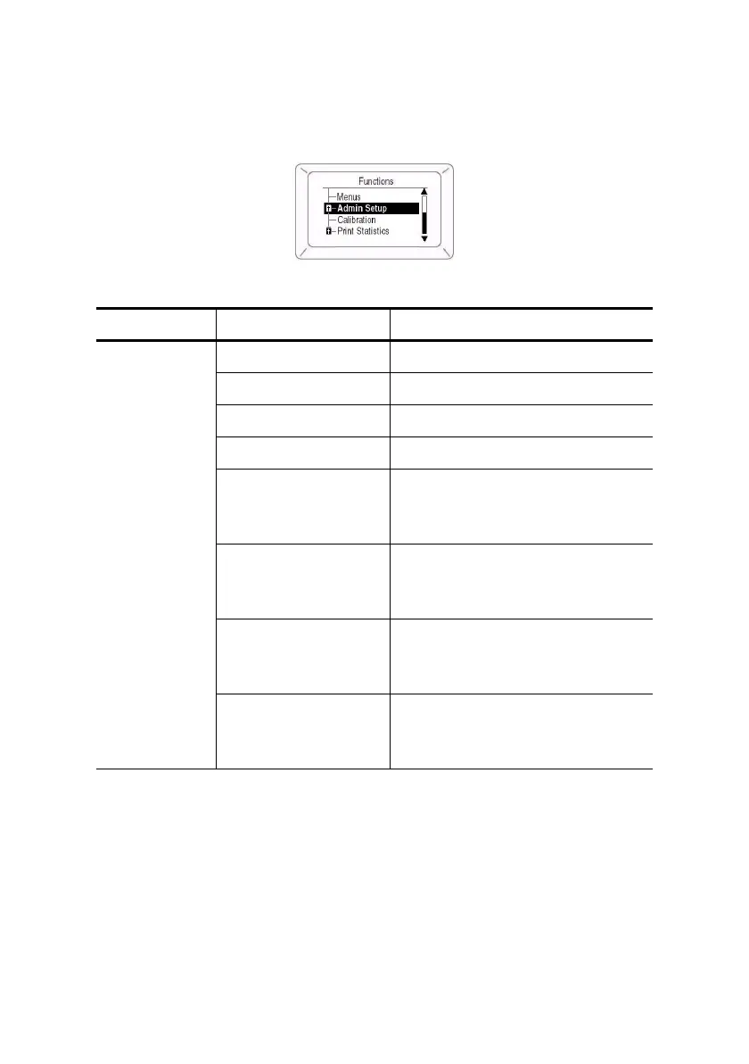 Page #227 background image