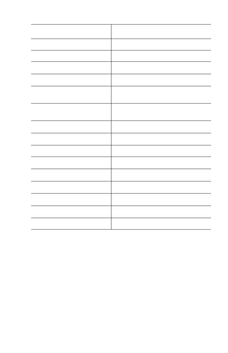 Page #128 background image