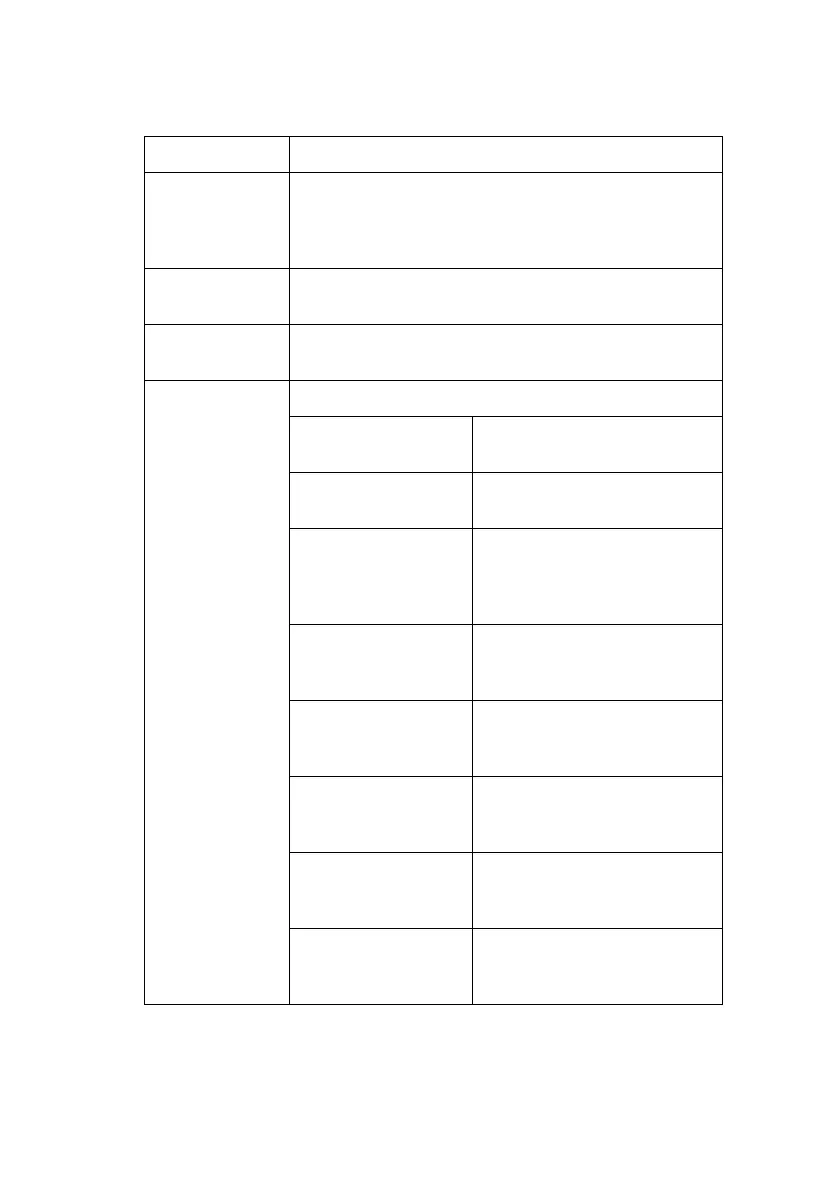 Page #150 background image