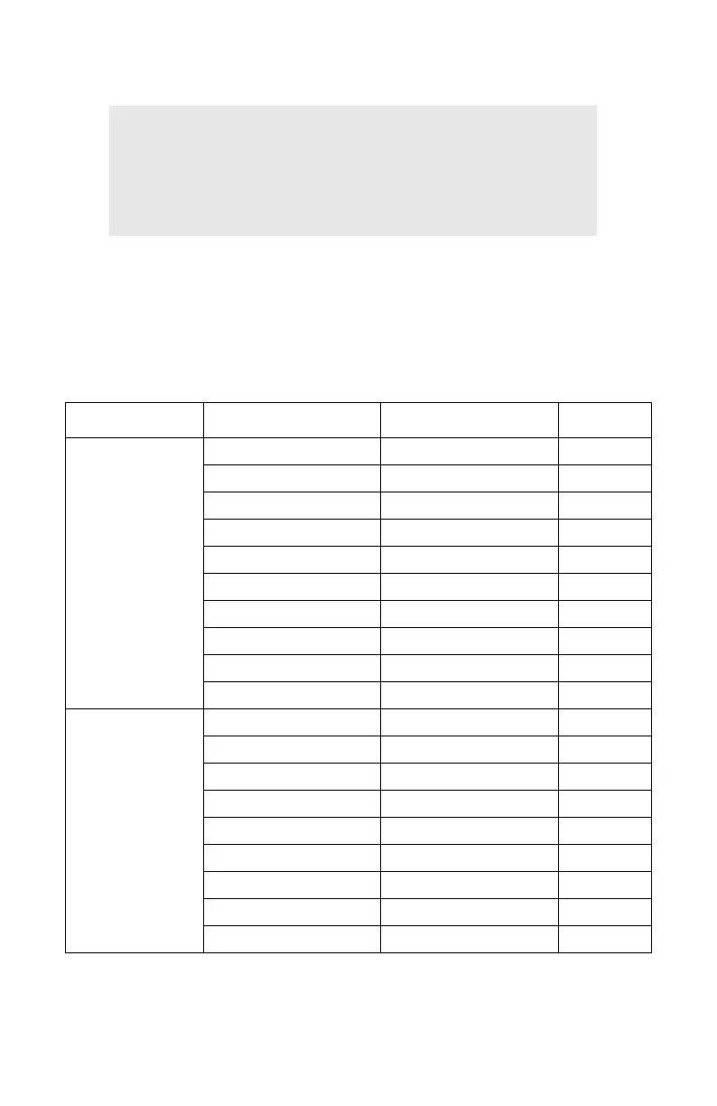 Page #60 background image